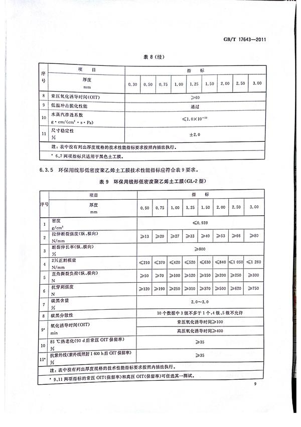 GB/T 17643-2011 土工合成材料 聚乙烯土工膜  第12张