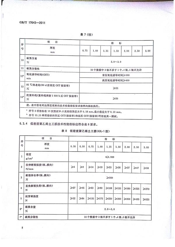 GB/T 17643-2011 土工合成材料 聚乙烯土工膜  第10张