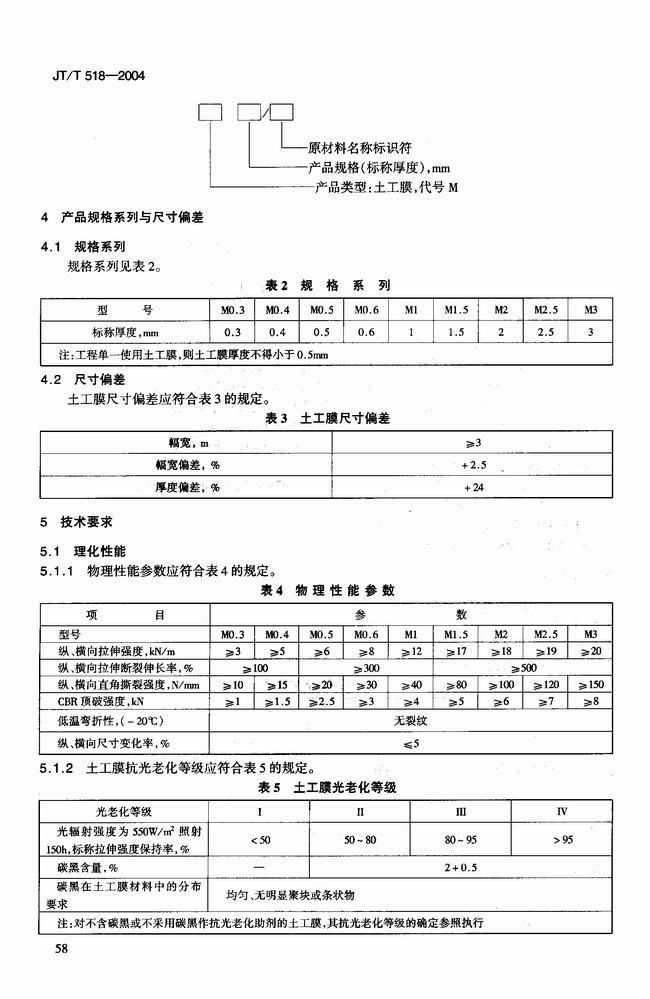 JT/T 518-2004 公路工程土工合成材料土工膜建筑标准  第5张