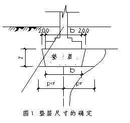 软弱地基的处理及换土垫层的设计应用  第1张