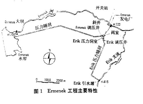 Ermenek工程的设计与施工  第1张