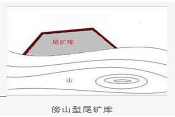 尾矿库工程中为什么用土工膜？  第5张